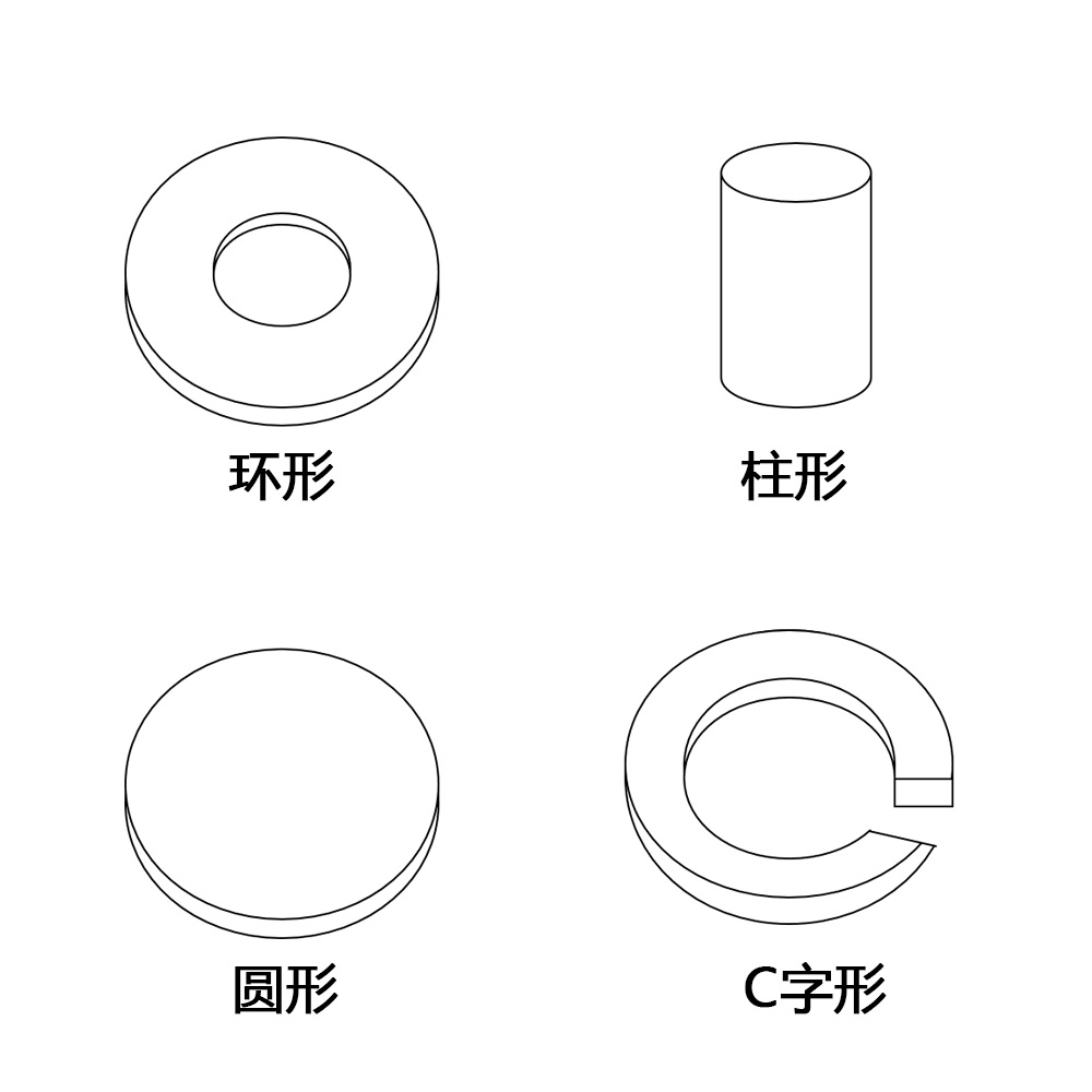 冠隆醫(yī)療的銀/氯化銀粉末燒結(jié)電極的優(yōu)點有哪些？